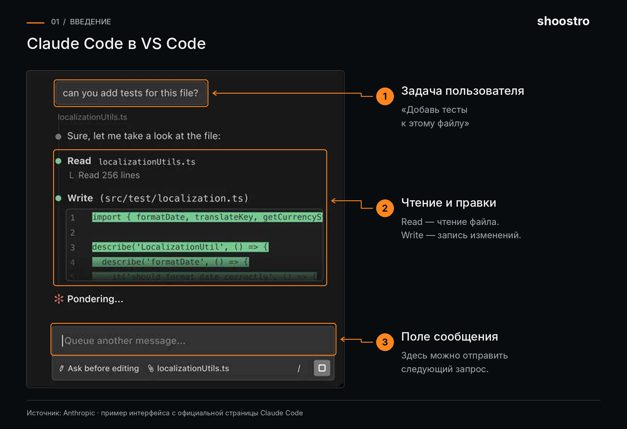Введение: Claude Code: что это, как установить и пользоваться в 2026 году