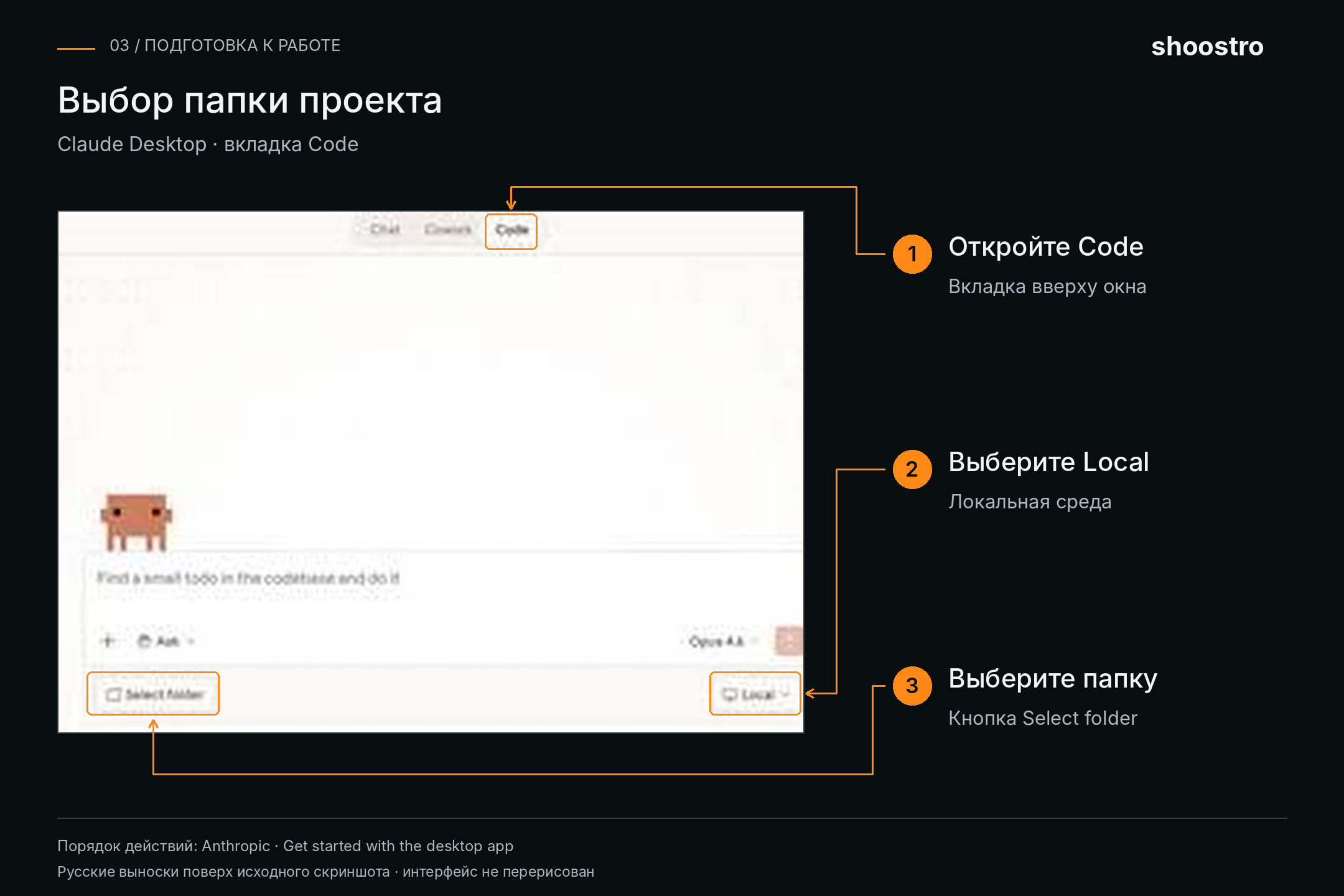 Пошаговый подход
