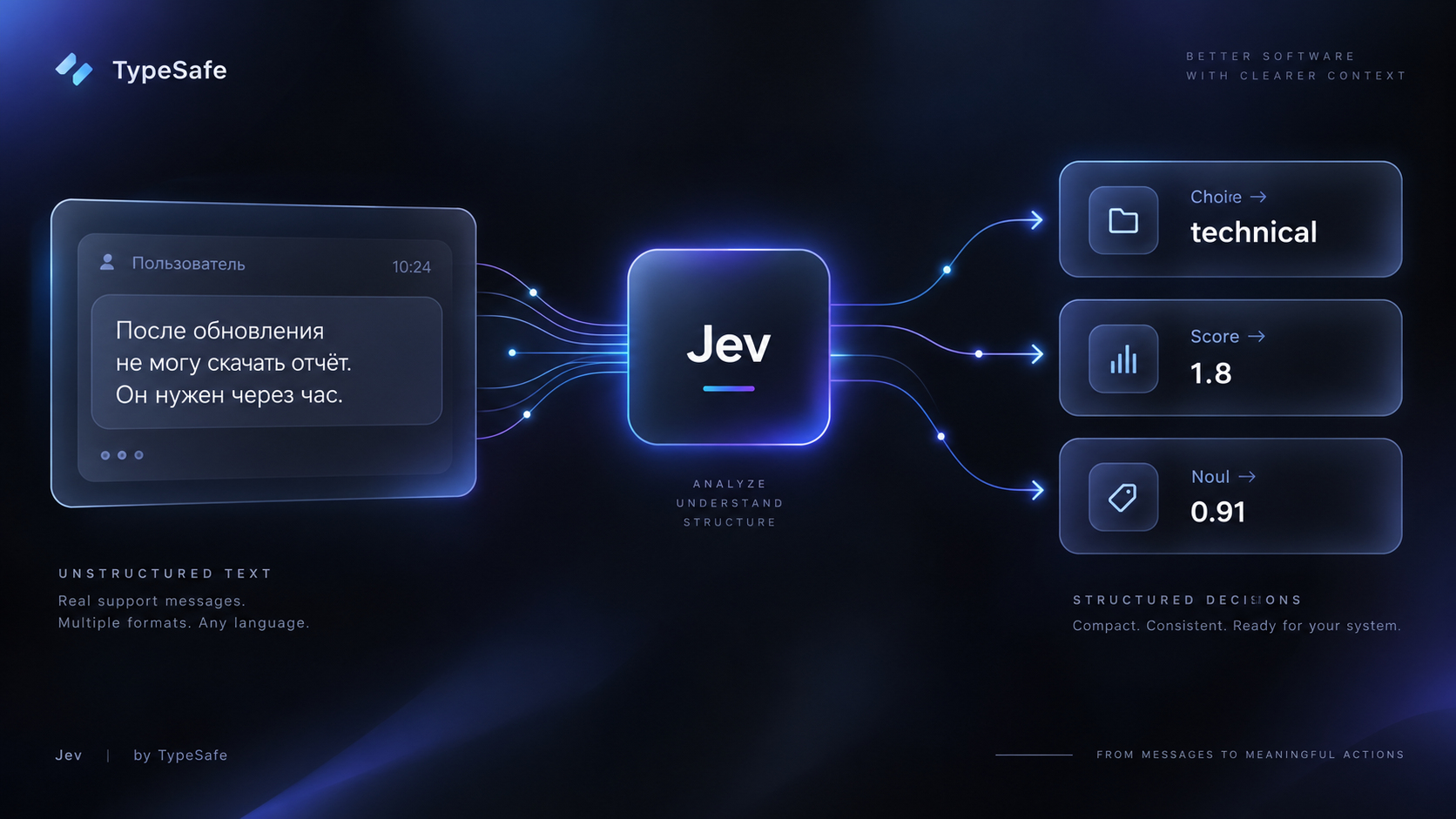 Jev AI
