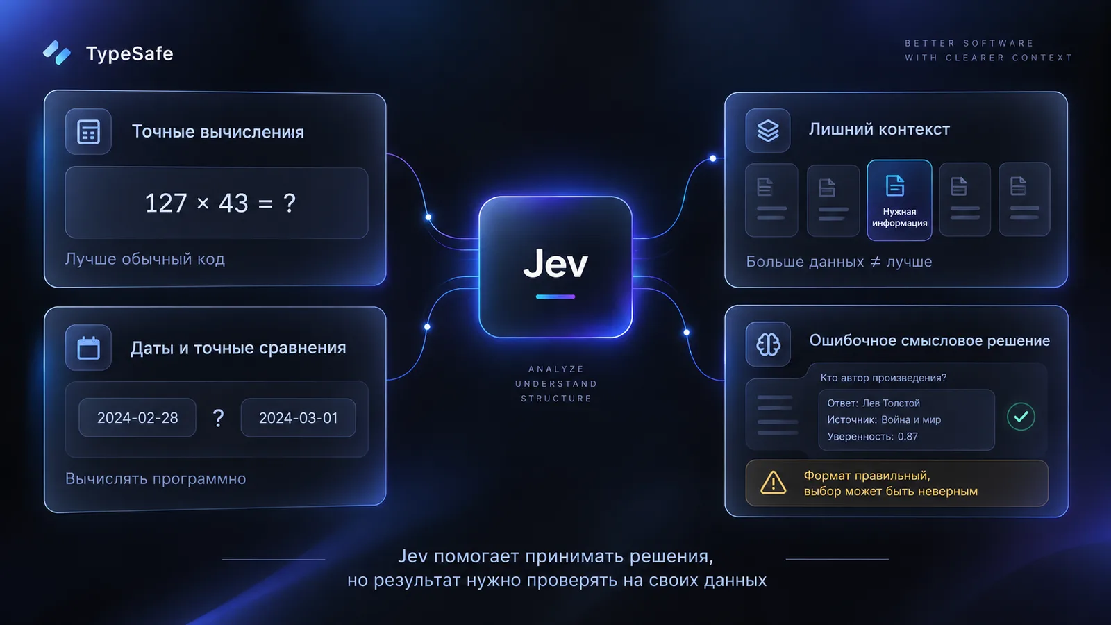 Ограничения Jev AI