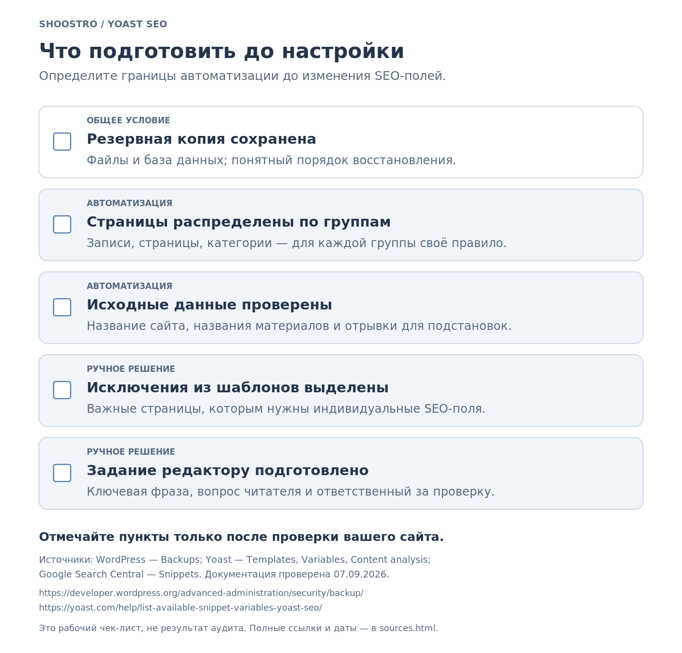 Введение: Yoast SEO как набор инструментов для SEO-оптимизации сайтов на WordPress